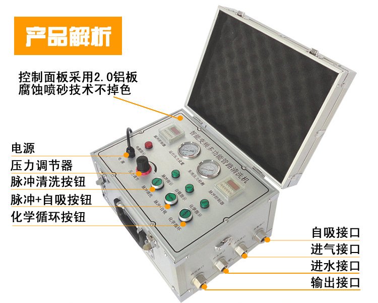 管立通自来水管清洗机多少钱一台?管立通水管清洗机价格表