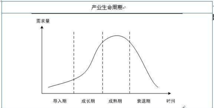 水管清洗设备